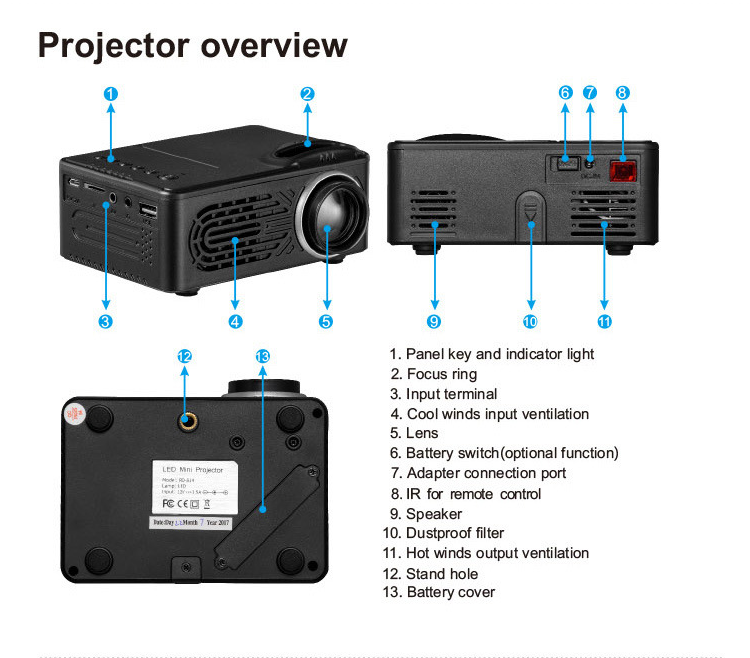 Portable 1080p Mini Projector - Cool Trends